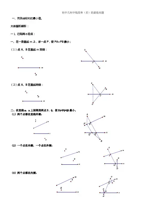 初中几何中线段和与差最值问题