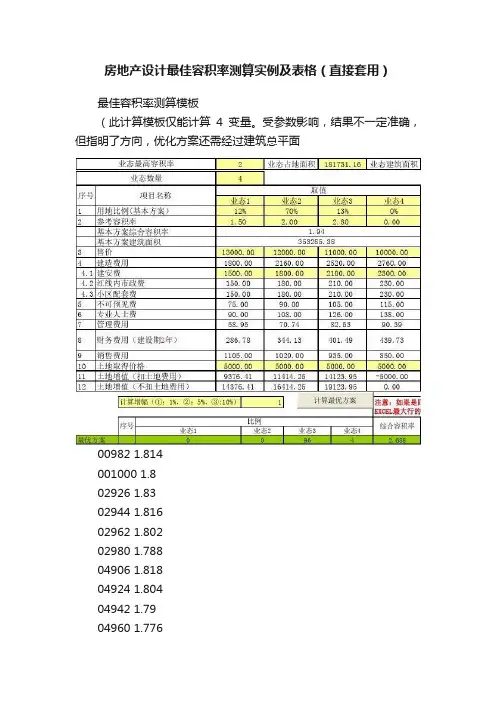 房地产设计最佳容积率测算实例及表格（直接套用）