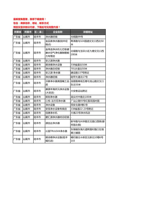 新版广东省汕尾市陆丰市净水器企业公司商家户名录单联系方式地址大全19家