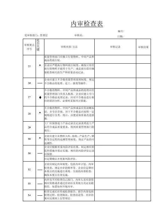 内审检查表(化妆品企业管理层 ) 