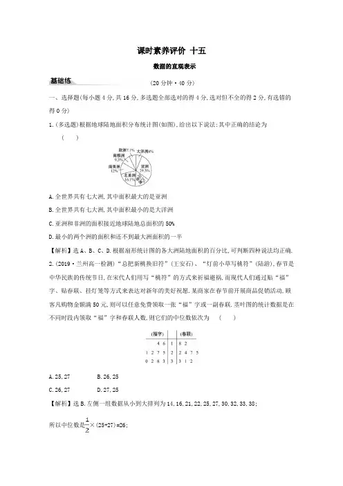 2019_2020学年新教材高中数学课时素养评价十五数据的直观表示新人教B版必修2
