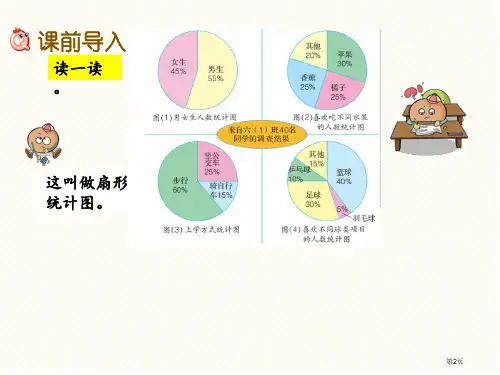 六年级上册7.1认识扇形统计图市公开课一等奖省优质课获奖课件
