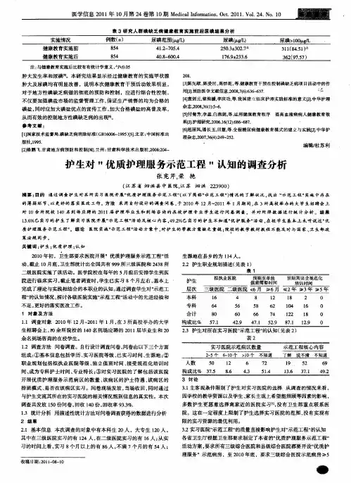 护生对＂优质护理服务示范工程＂认知的调查分析