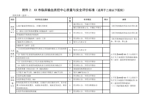 XX市临床输血质控中心质量与安全评价标准(适用于二级以下医院)