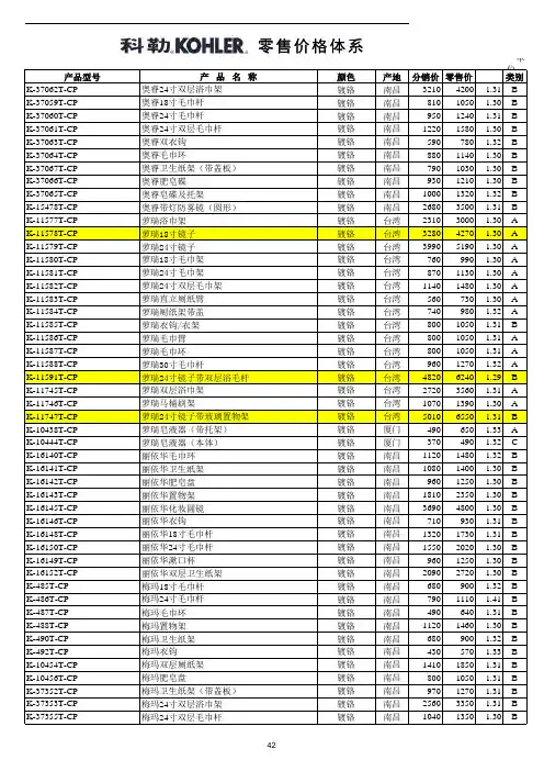 科勒全部产品分销零售价
