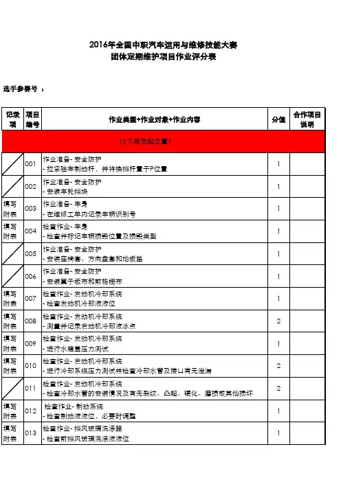 2016中职 汽车运用与维修 定期维护作业项目评分表(正式赛卷)