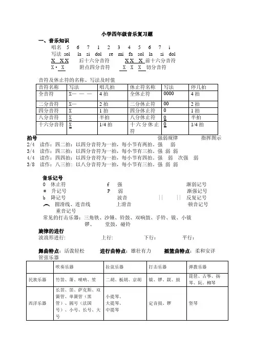 小学四年级下册音乐复习题