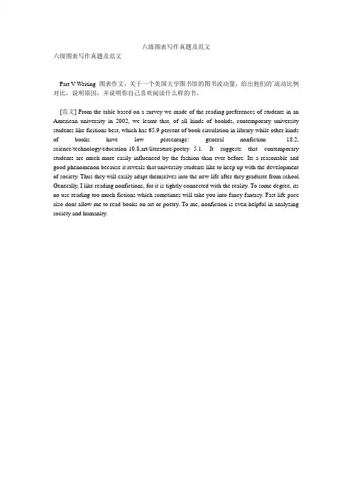 六级图表写作真题及范文
