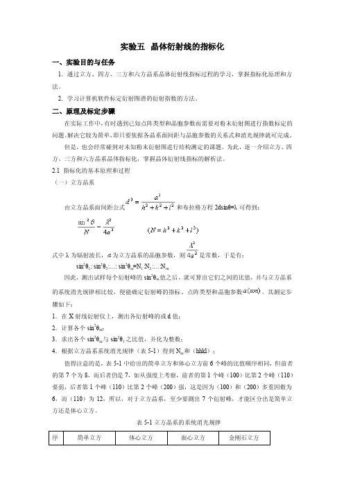实验五晶体衍射线的指标化