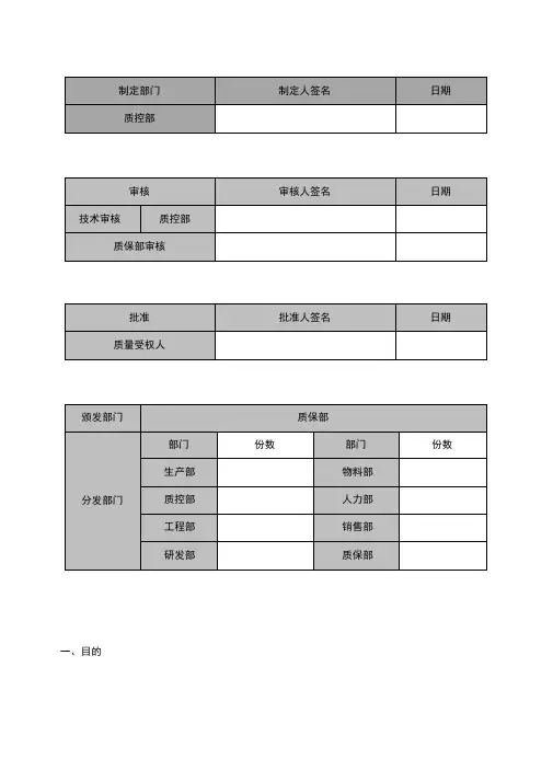 实验室检测结果超标、异常管理规程