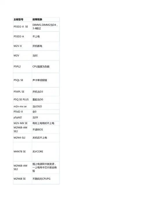 主板维修经验100条