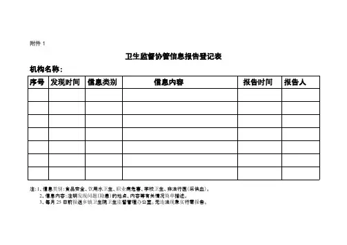【VIP专享】卫生监督协管各种表格