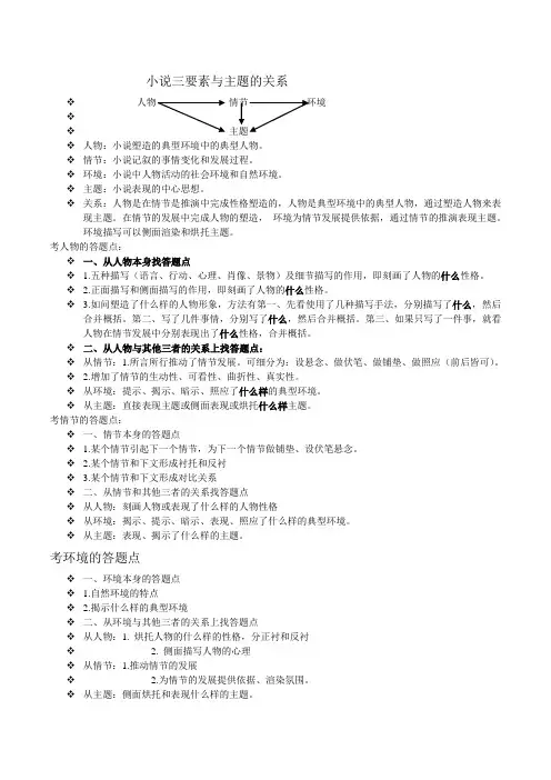 小说三要素与主题的关系
