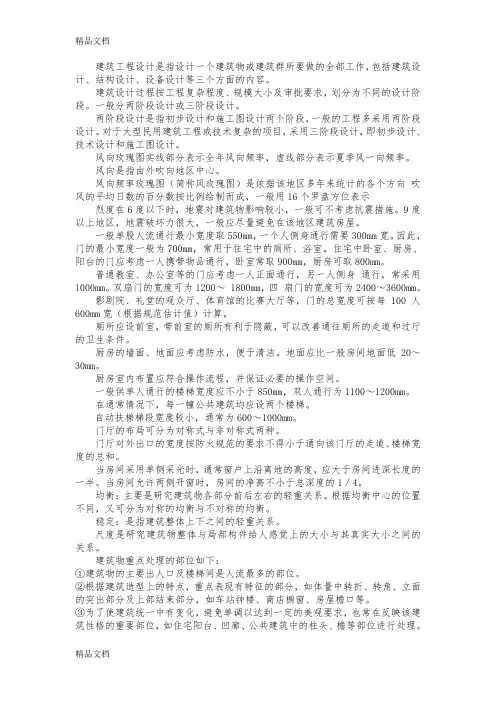 (整理)建筑初步复习资料