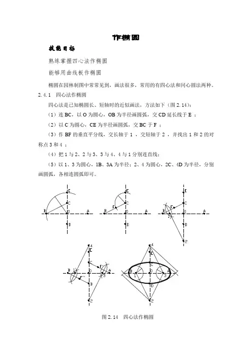 园林制图-作椭圆