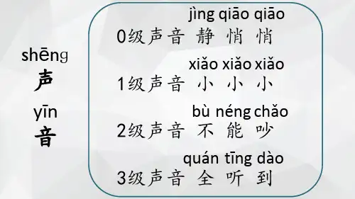 小学科学一年级上册第1单元1. 小小科学家(课件)