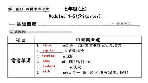 2019年外研版中考英语复习习题课件：7上 Modules 1-5(含Starter)(共30张PPT)