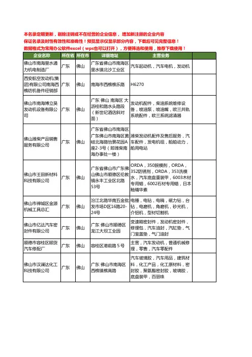 新版广东省佛山发动机工商企业公司商家名录名单联系方式大全140家