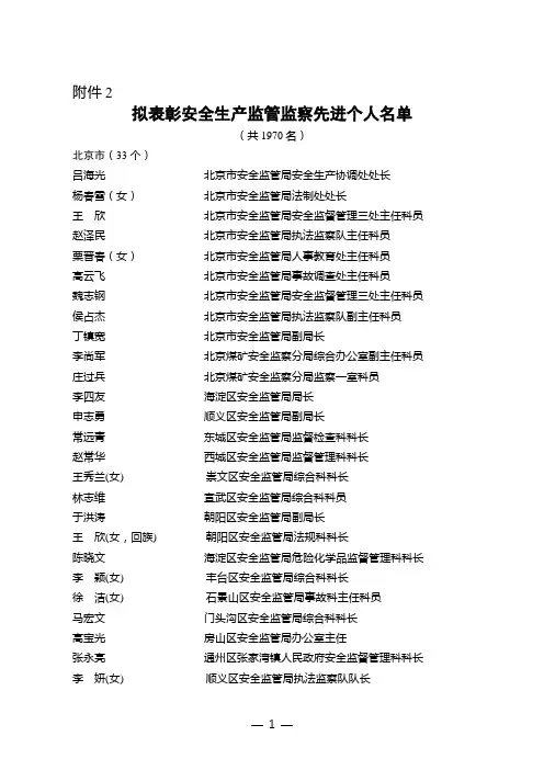 拟表彰安全生产监管监察先进个人名单