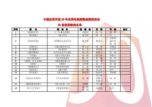 中国改革开放30年优秀电视剧歌曲推选活动30首获奖歌曲名单