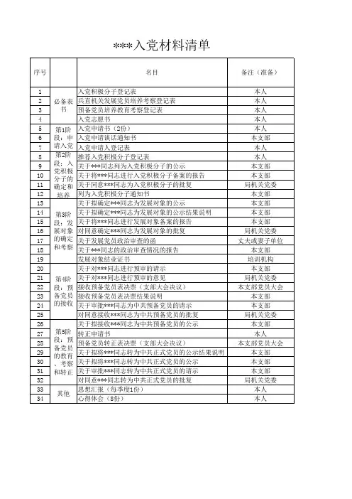 党员入党材料清单