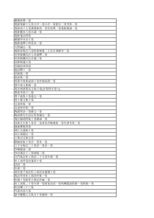 续修四库全书详目(带页码)