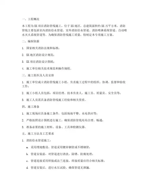 消防_管线专项施工方案