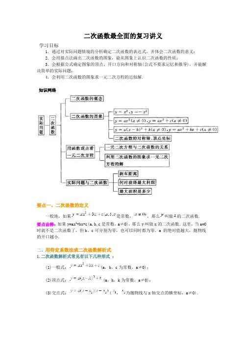 二次函数复习讲义(完美)