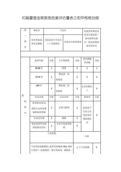 约翰霍普金斯跌倒风险评估量表