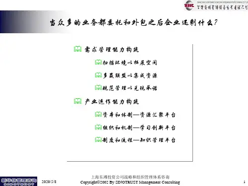 某公司商业房地产发展战略研究课程.ppt
