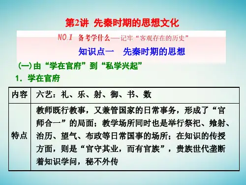 通史版2018届高三历史一轮复习第一单元中华文明的起源_先秦时期第2讲先秦时期的思想文化课件