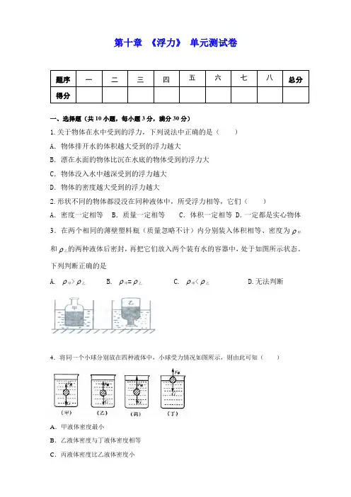 人教版八年级物理下册 第十章 《浮力》单元测试(包含答案)