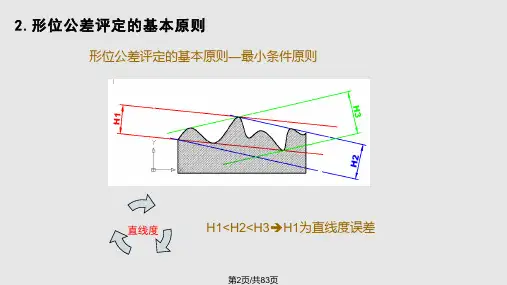 形位公差培训教程