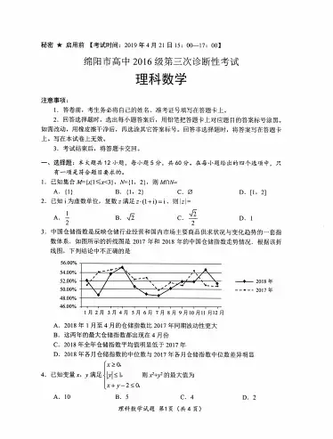 四川省绵阳市2019届高三第三次诊断性考试 理科数学  考试时间： 2019年4月21日