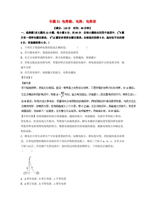 2018年高考物理一轮复习 专题31 电势能、电势、电势差(测)(含解析)