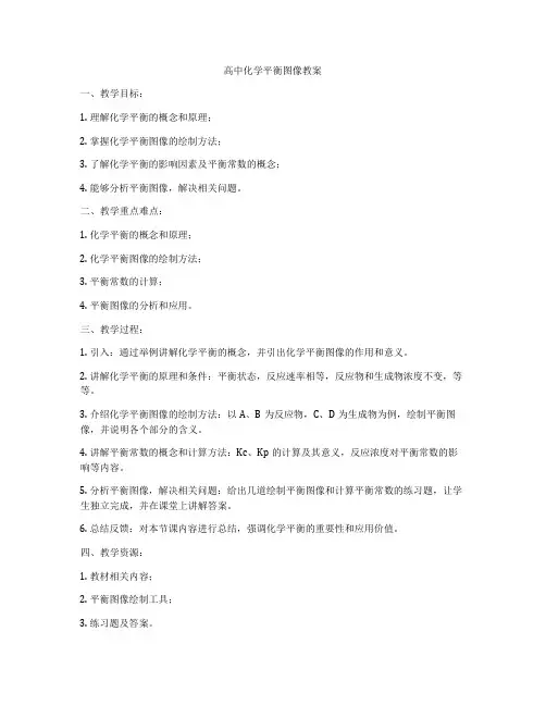 高中化学平衡图像教案