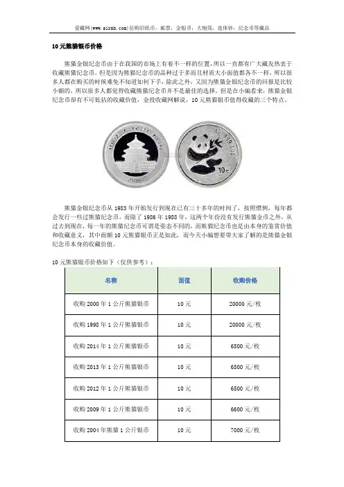 10元熊猫银币价格
