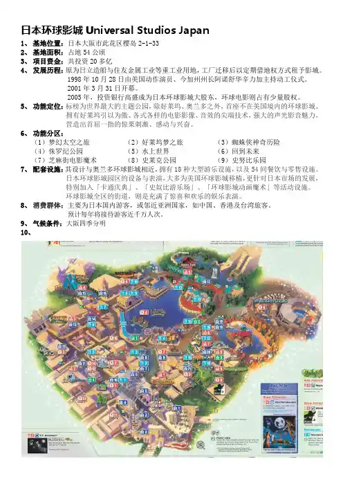 日本环球影城