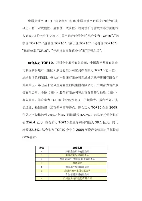 中国房地产TOP10