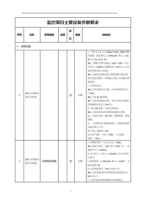 监控项目主要设备参数要求