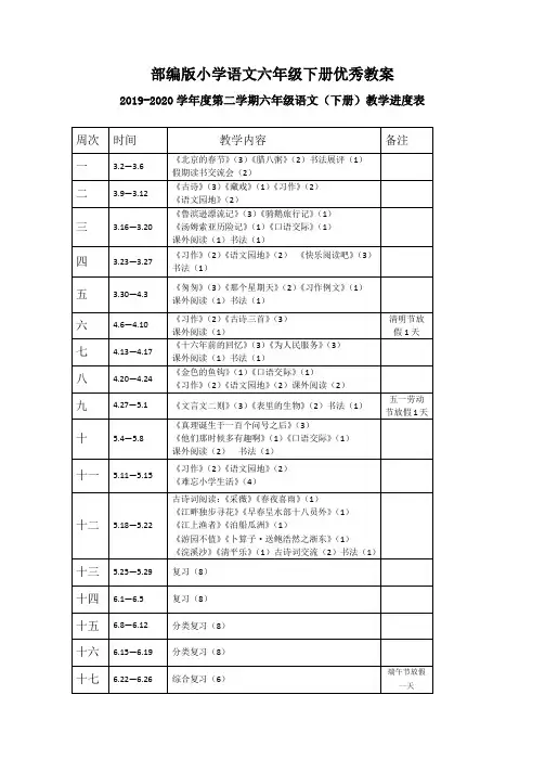2020年部编版小学语文六年级下册优秀教案全册