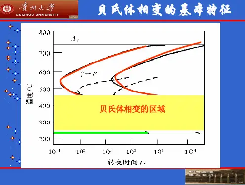 贝氏体相变