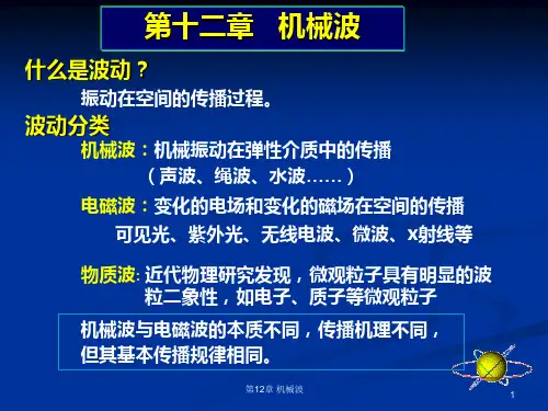 大学物理(机械波篇).