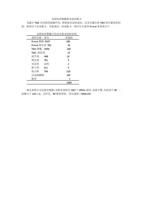 纯聚酯双组份高光粉末涂料配方