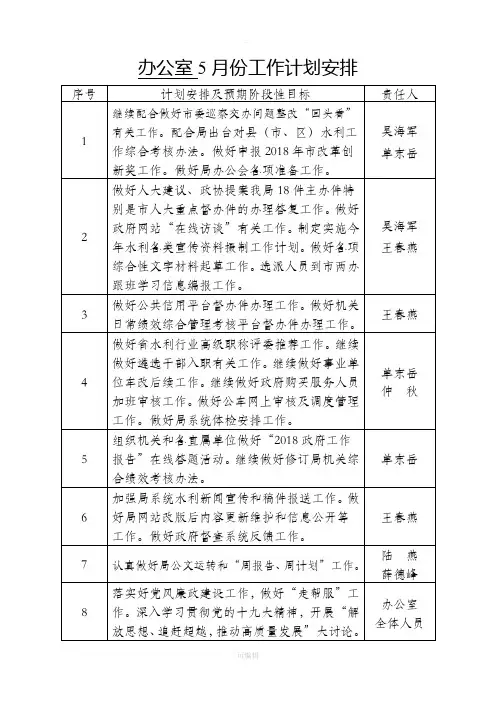 办公室5月份工作计划安排