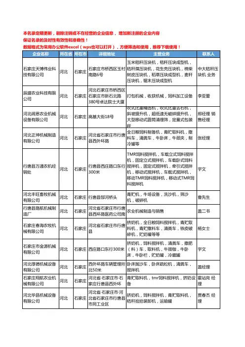 2020新版河北省畜牧养殖业设备工商企业公司名录名单黄页联系方式大全73家