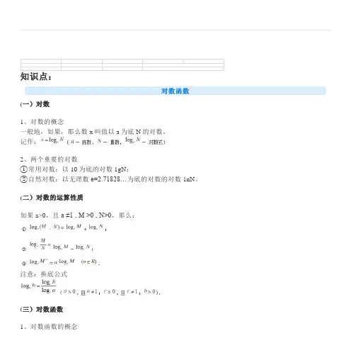 高中数学《4、3对数函数》知识点+教案课件+习题