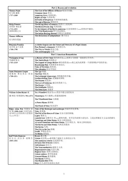 美国文学作家作品表