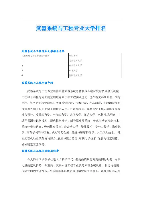 武器系统与工程专业大学排名