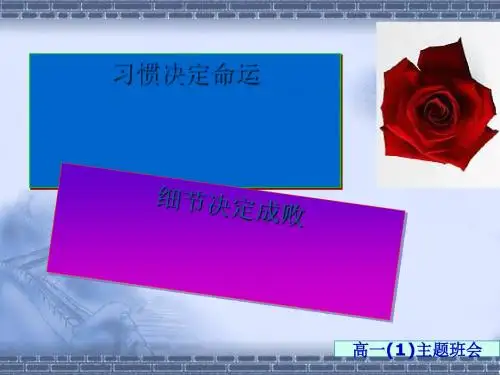 主题班会：好习惯与坏习惯ppt